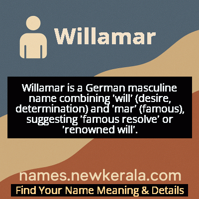 Willamar Name Meaning and Origin