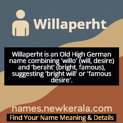 Willaperht Name Meaning and Origin