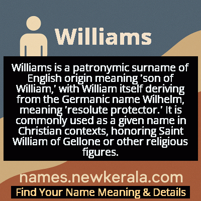 Williams Name Meaning and Origin