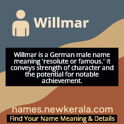 Willmar Name Meaning and Origin