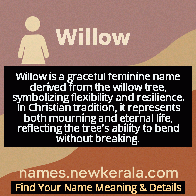 Willow Name Meaning and Origin