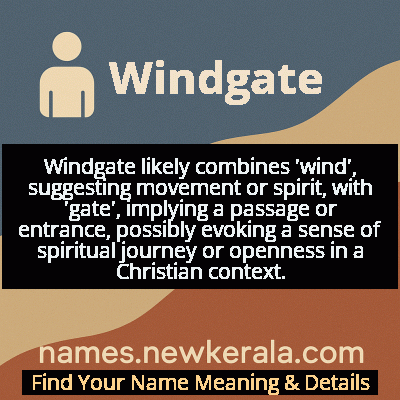 Windgate Name Meaning and Origin