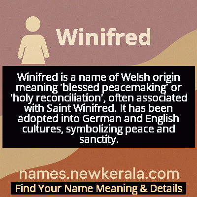 Winifred Name Meaning and Origin