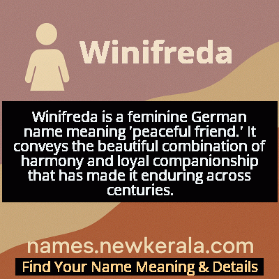 Winifreda Name Meaning and Origin