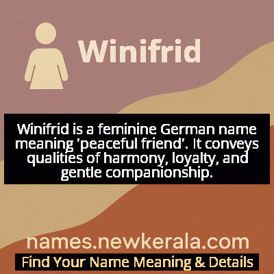 Winifrid Name Meaning and Origin