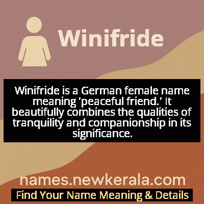 Winifride Name Meaning and Origin