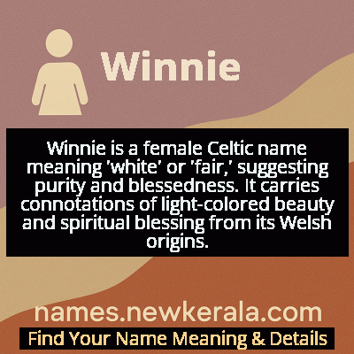 Winnie Name Meaning and Origin