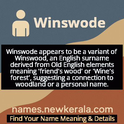 Winswode Name Meaning and Origin