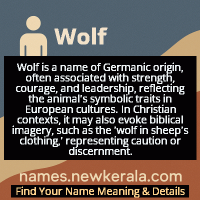 Wolf Name Meaning and Origin