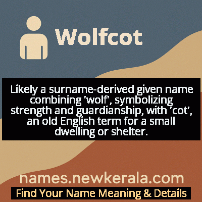 Wolfcot Name Meaning and Origin