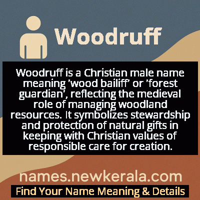 Woodruff Name Meaning and Origin