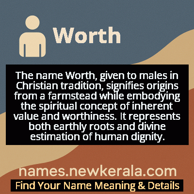 Worth Name Meaning and Origin