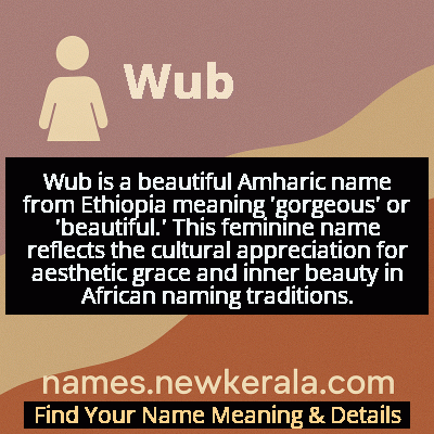 Wub Name Meaning and Origin
