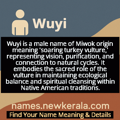 Wuyi Name Meaning and Origin