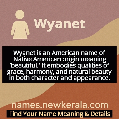 Wyanet Name Meaning and Origin