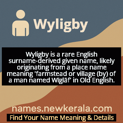 Wyligby Name Meaning and Origin