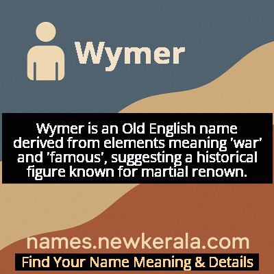 Wymer Name Meaning and Origin