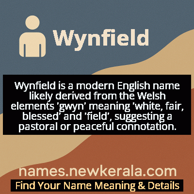 Wynfield Name Meaning and Origin