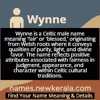 Wynne Name Meaning and Origin