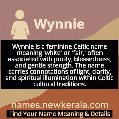 Wynnie Name Meaning and Origin