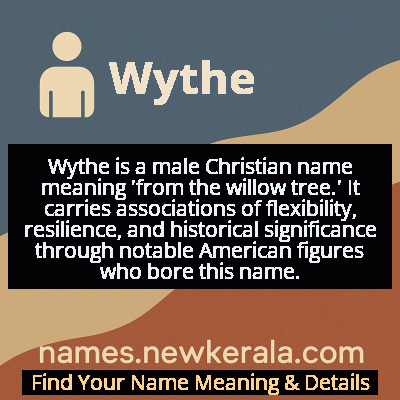 Wythe Name Meaning and Origin