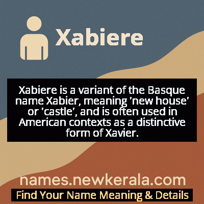Xabiere Name Meaning and Origin