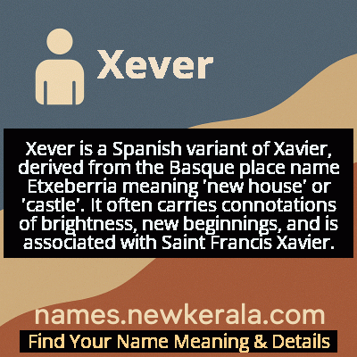 Xever Name Meaning and Origin