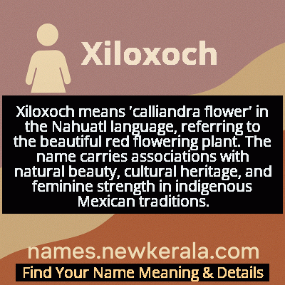 Xiloxoch Name Meaning and Origin