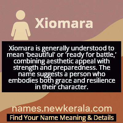 Xiomara Name Meaning and Origin