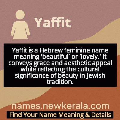 Yaffit Name Meaning and Origin