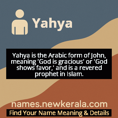 Yahya Name Meaning and Origin