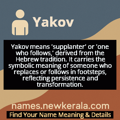 Yakov Name Meaning and Origin