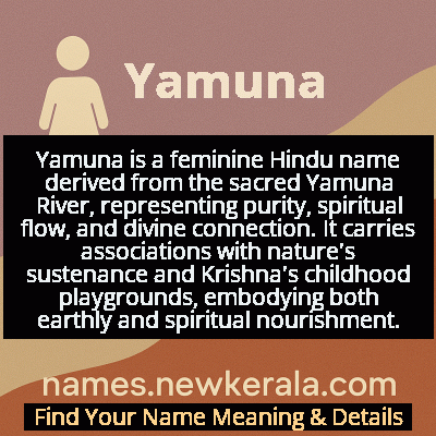 Yamuna Name Meaning and Origin