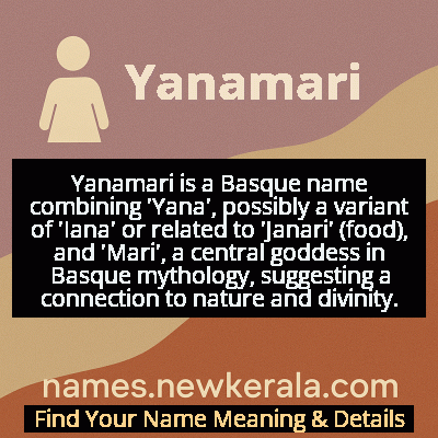 Yanamari Name Meaning and Origin