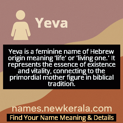 Yeva Name Meaning and Origin