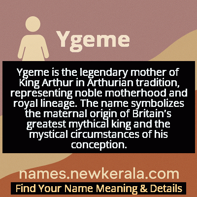 Ygeme Name Meaning and Origin