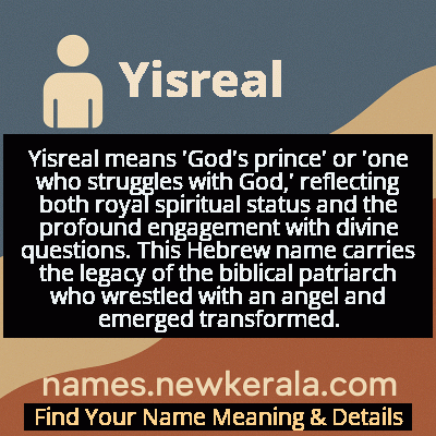 Yisreal Name Meaning and Origin