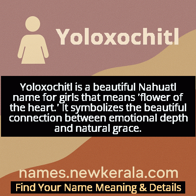 Yoloxochitl Name Meaning and Origin