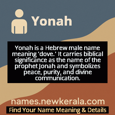 Yonah Name Meaning and Origin