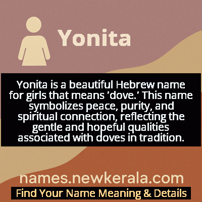Yonita Name Meaning and Origin