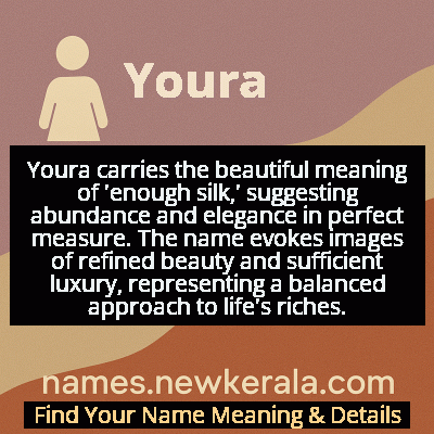 Youra Name Meaning and Origin