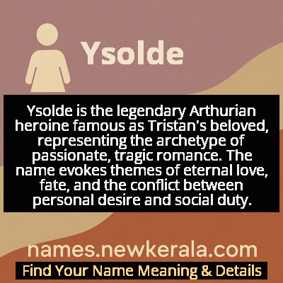 Ysolde Name Meaning and Origin