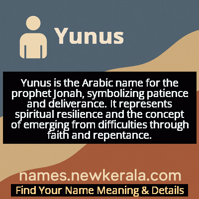Yunus Name Meaning and Origin
