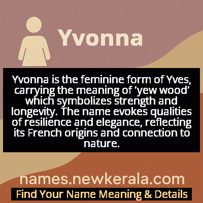 Yvonna Name Meaning and Origin