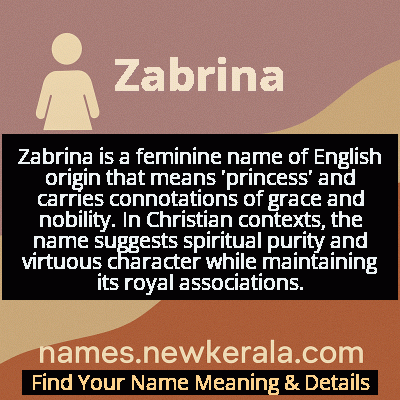 Zabrina Name Meaning and Origin