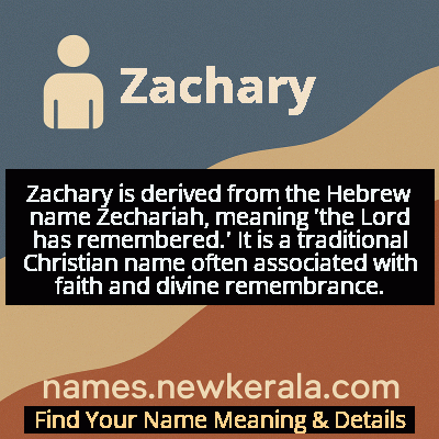 Zachary Name Meaning and Origin