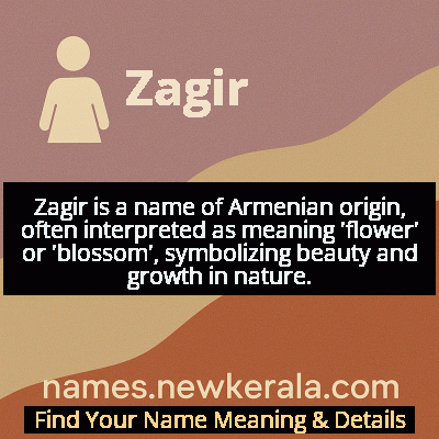 Zagir Name Meaning and Origin