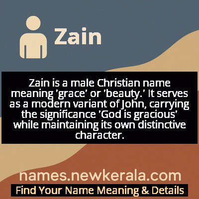 Zain Name Meaning and Origin