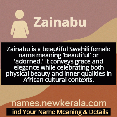 Zainabu Name Meaning and Origin
