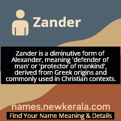 Zander Name Meaning and Origin